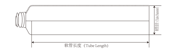 ABL / PBL Laminated Tubes , Aluminium Laminate Sheet 200mm Width 7
